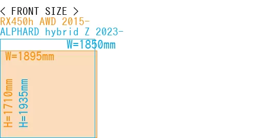 #RX450h AWD 2015- + ALPHARD hybrid Z 2023-